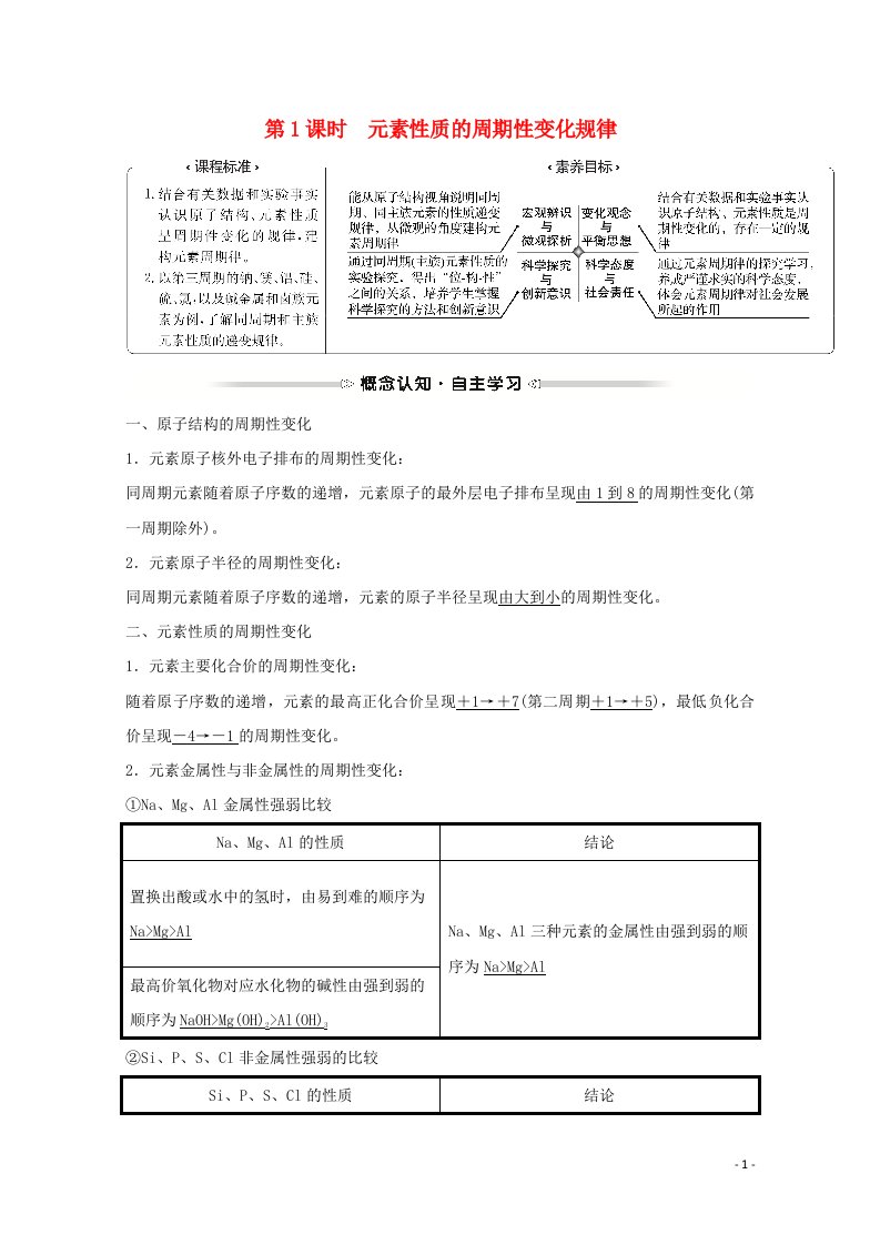 浙江专用2021_2022学年新教材高中化学第四章物质结构元素周期律第二节第1课时元素性质的周期性变化规律学案新人教版必修第一册