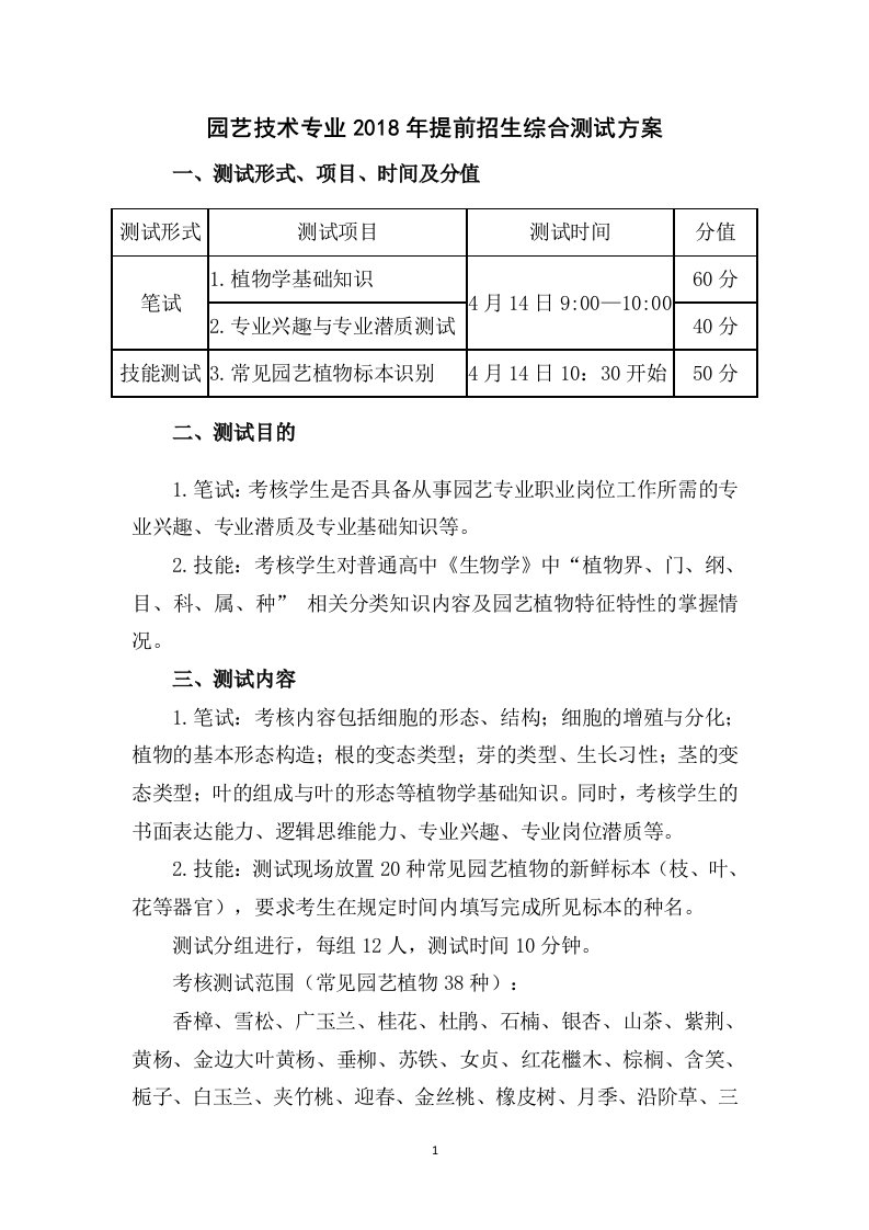 园艺技术专业2018年提前招生综合测试方案