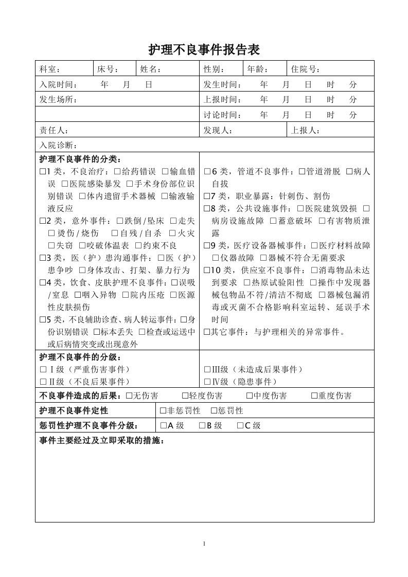 护理不良事件报告表