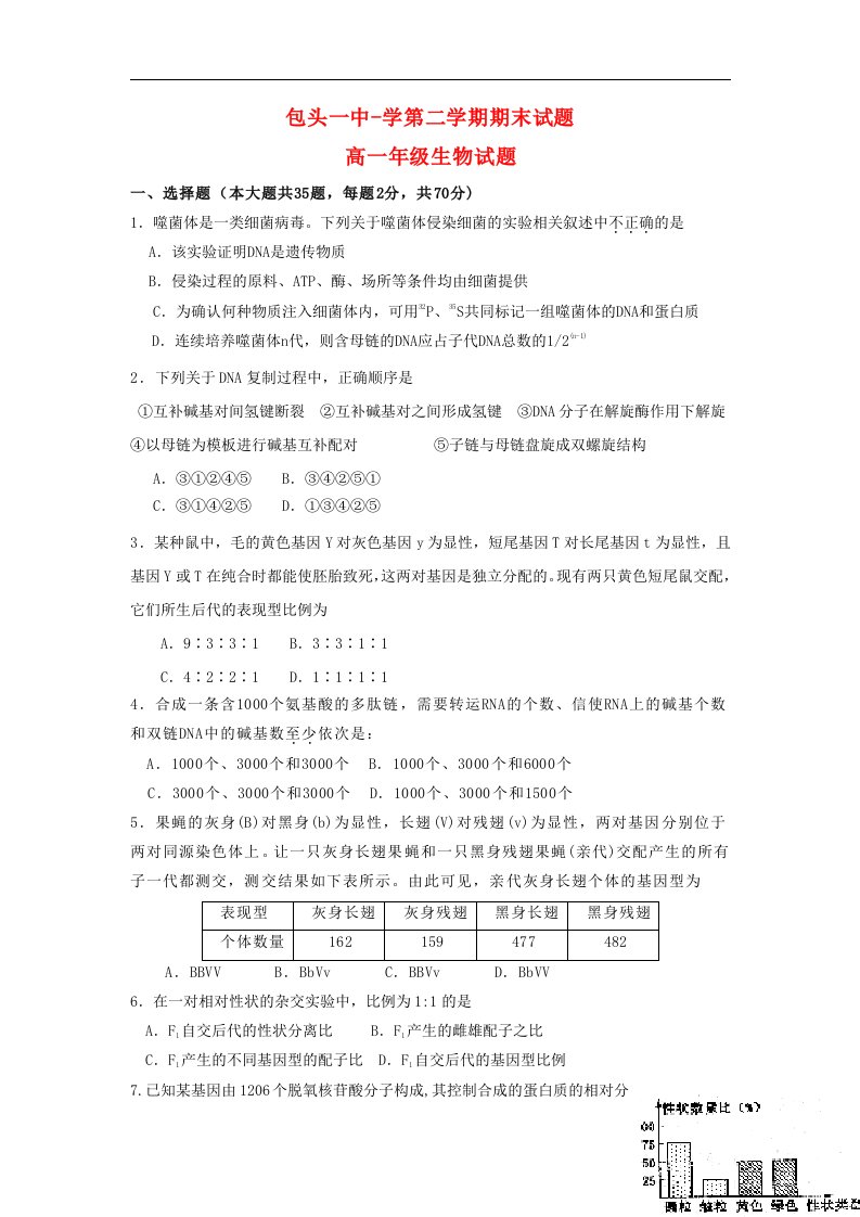 内蒙古包头一中高一生物下学期期末考试试题