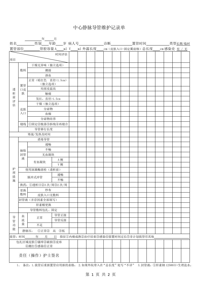 中心静脉导管维护评估表