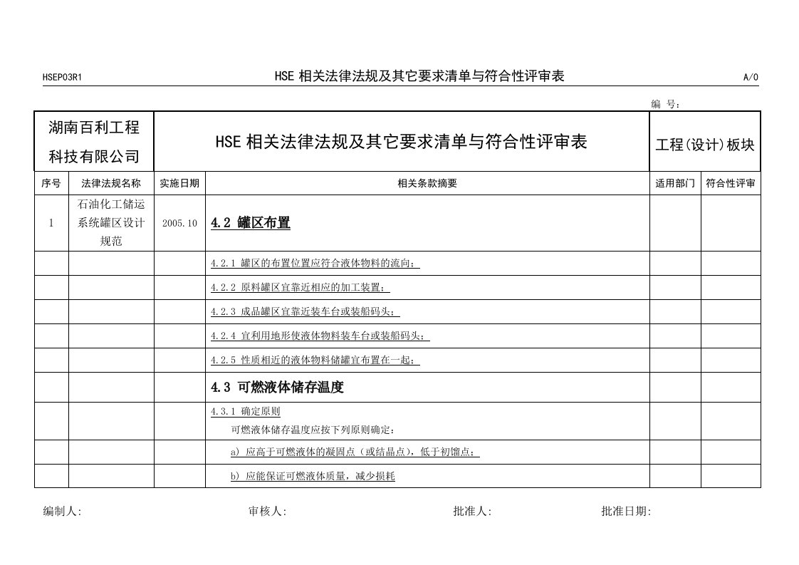 石油化工储运系统罐区设计规范