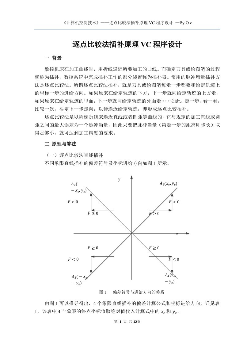 逐点比较法插补VC程序设计