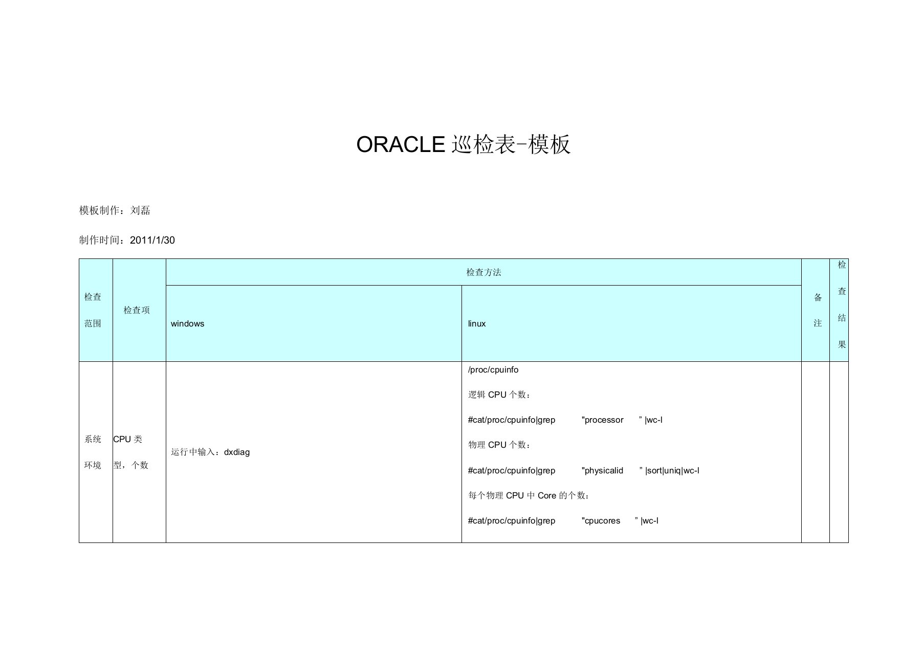 ORACLE巡检表