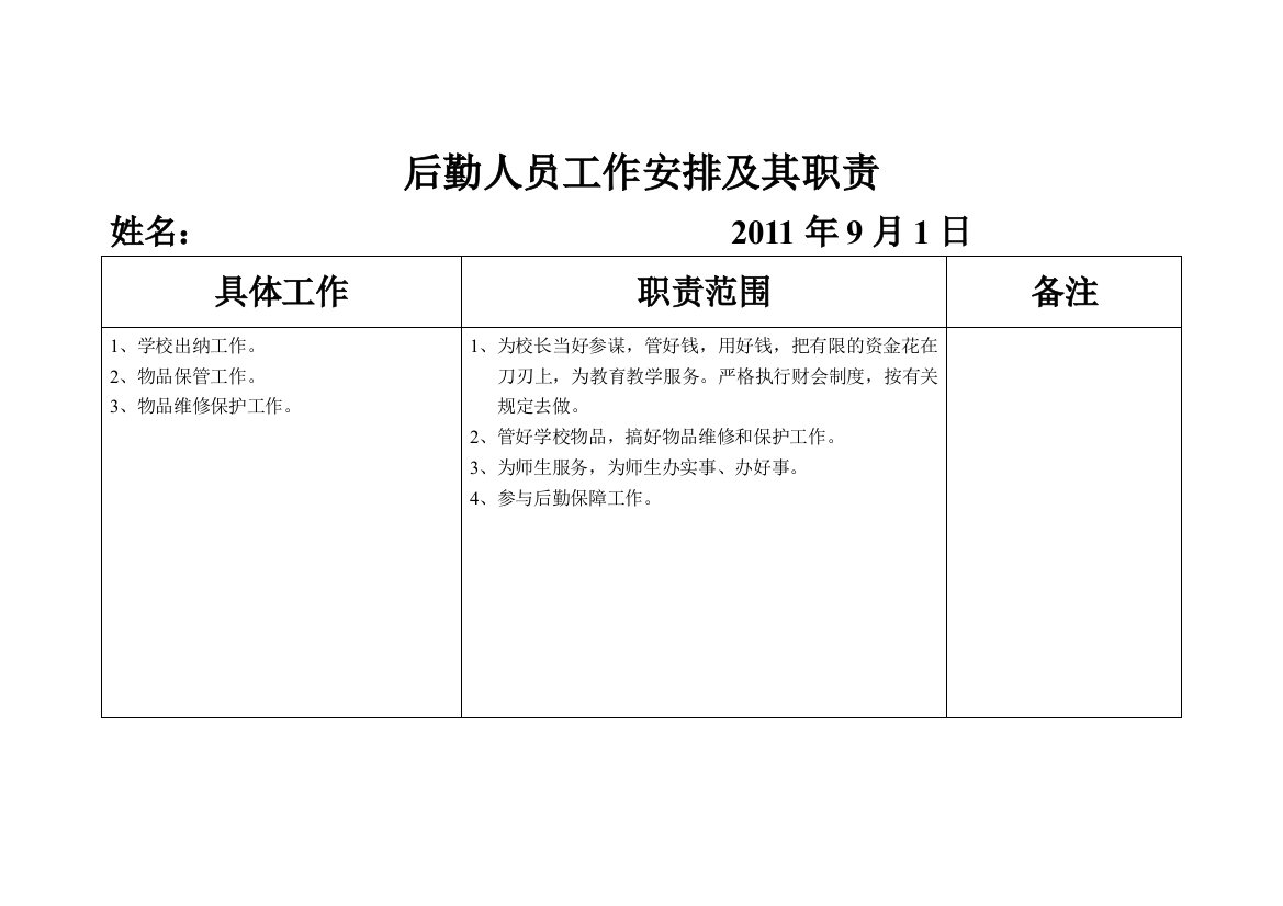 后勤人员工作安排及其职责