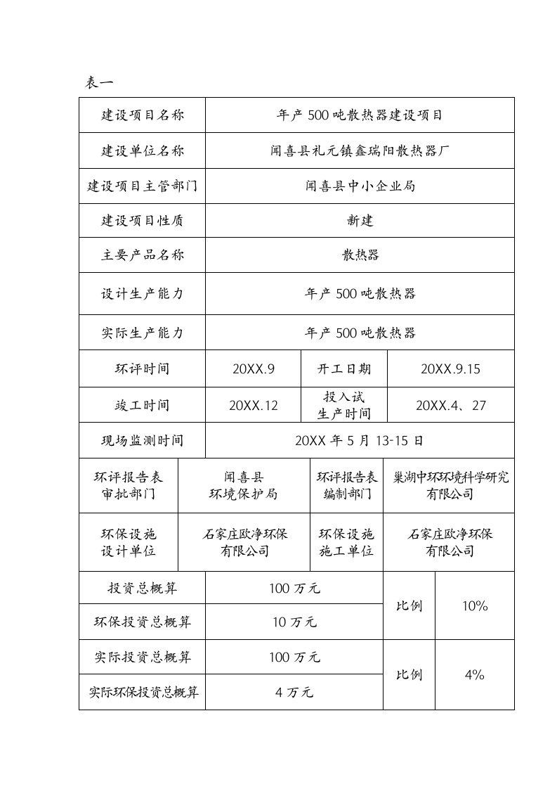 环境影响评价报告公示：礼元镇鑫瑞阳散热器厂环评报告