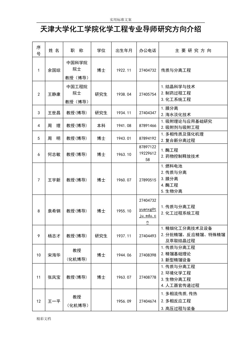 天津大学化工学院化学的工程的专业导师地地研究方向介绍