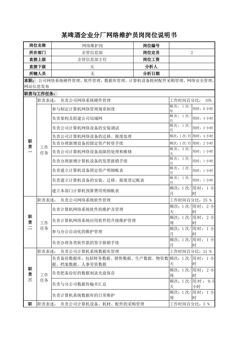 某啤酒企业分厂网络维护员岗岗位说明书