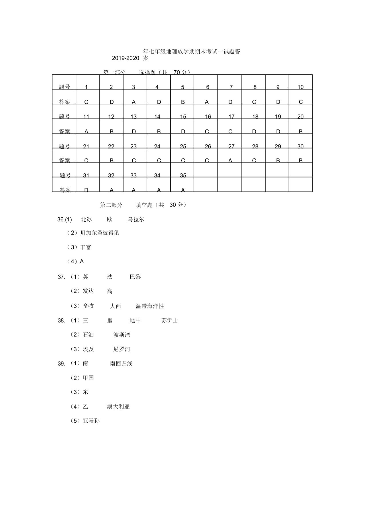 七年级地理下学期期末考试试题