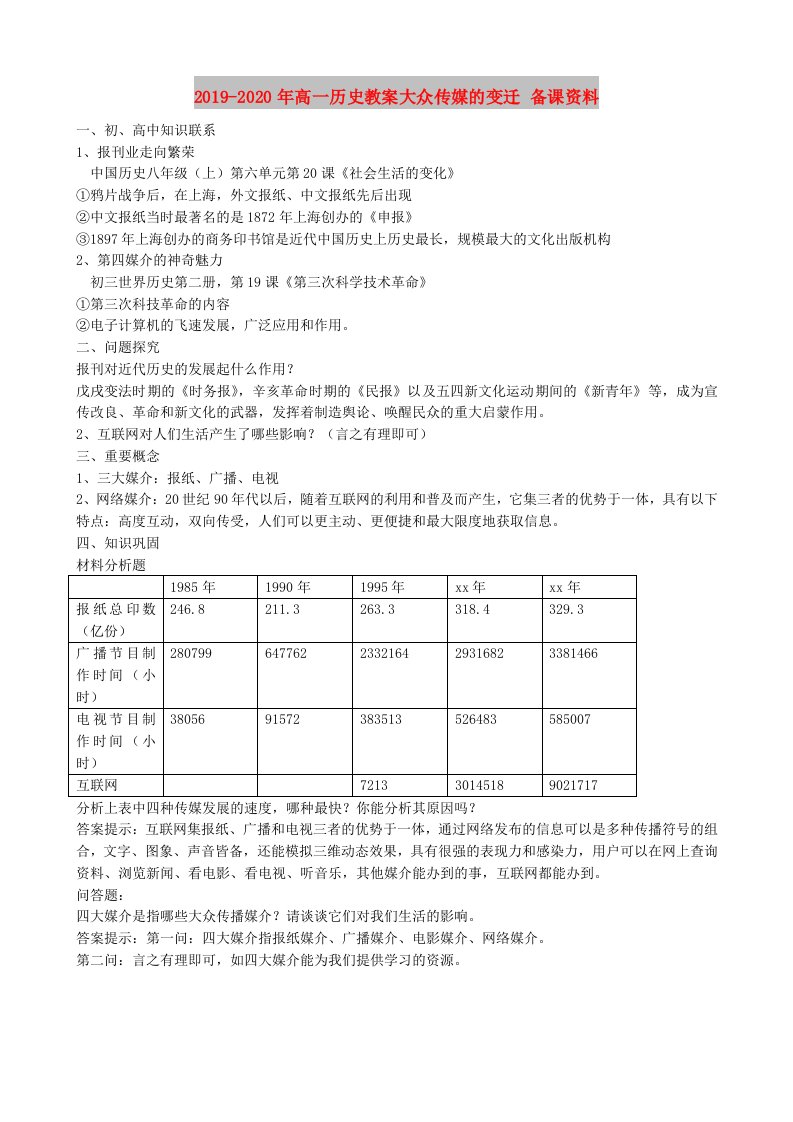 2019-2020年高一历史教案大众传媒的变迁