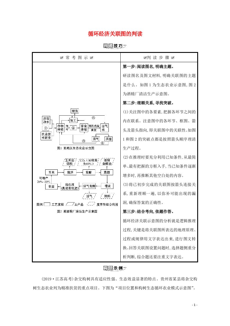 2021版高考地理一轮复习8类图表解读系列之八循环经济关联图的判读练习含解析新人教版