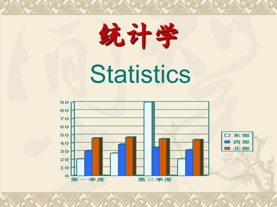 统计学基础-课件PPT（精）