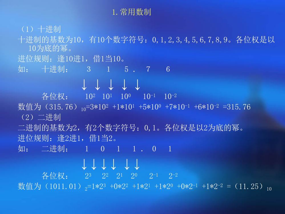 二进制与十进制转换课件