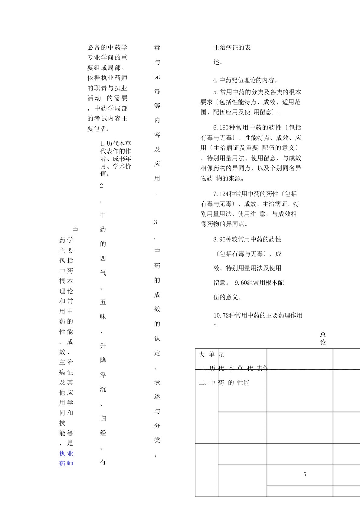 执业药师考试大纲——中药学