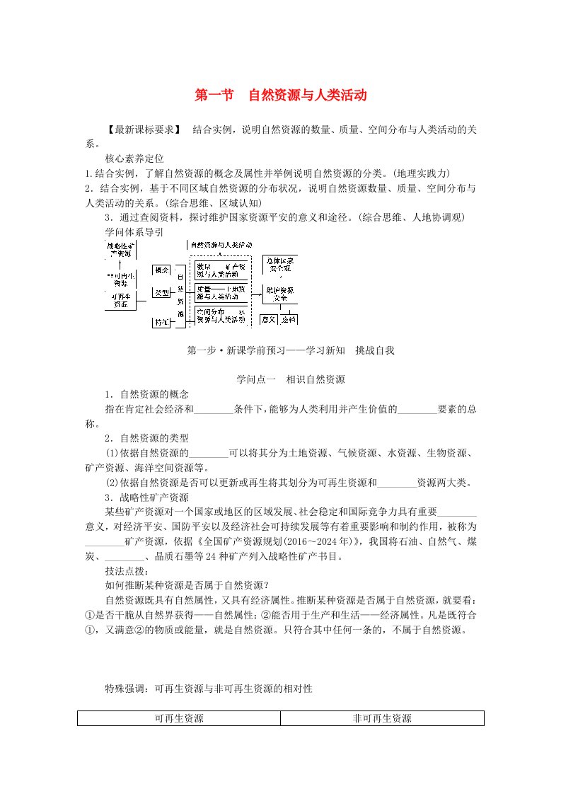 新教材2025版高中地理第一单元自然资源与国家安全第一节自然资源与人类活动学生用书鲁教版选择性必修3