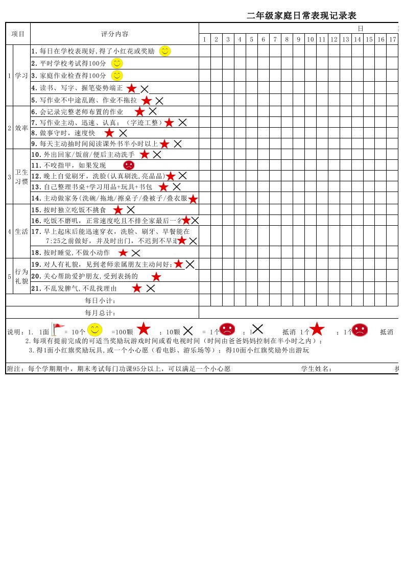 小学生家庭表现评分表