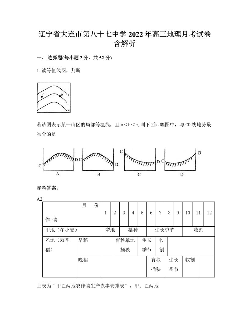 辽宁省大连市第八十七中学2022年高三地理月考试卷含解析