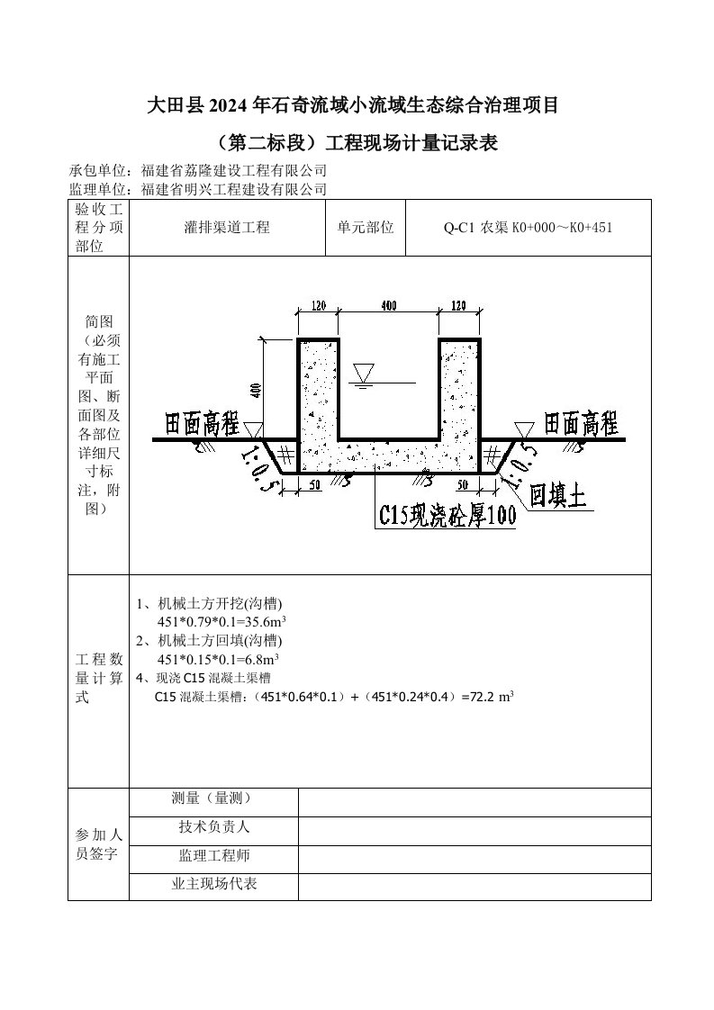 流域小流域生态综合治理项目工程现场计量记录表