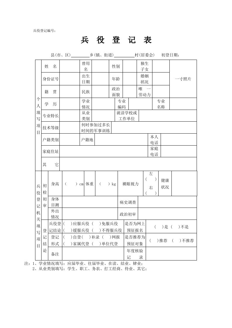 兵役登记表