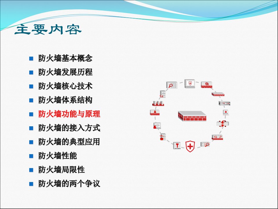 1-1-04《信息安全产品配置与应用》课程-防火墙篇-体系结