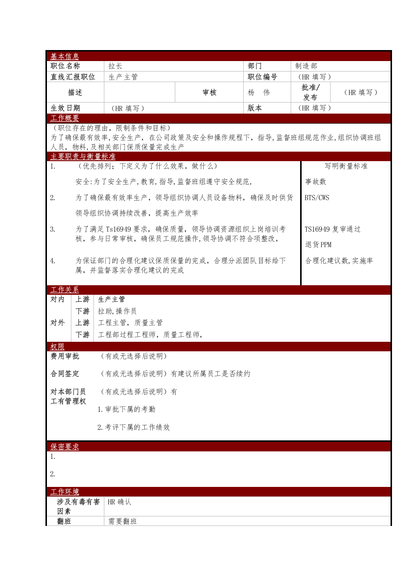 某大型电子公司制造部拉长职位说明书