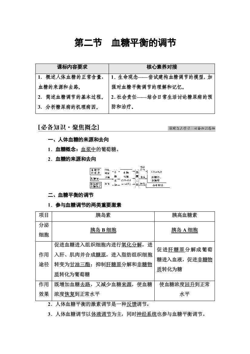 2021-2022同步新教材苏教版生物选择性必修1学案：第2章