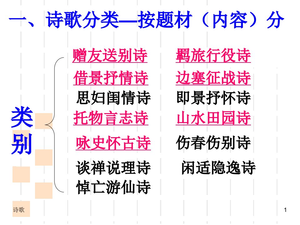 诗歌分类感情和风格特点课件ppt