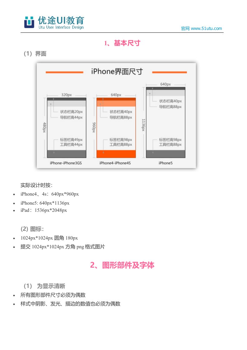 iOS界面设计切图总结