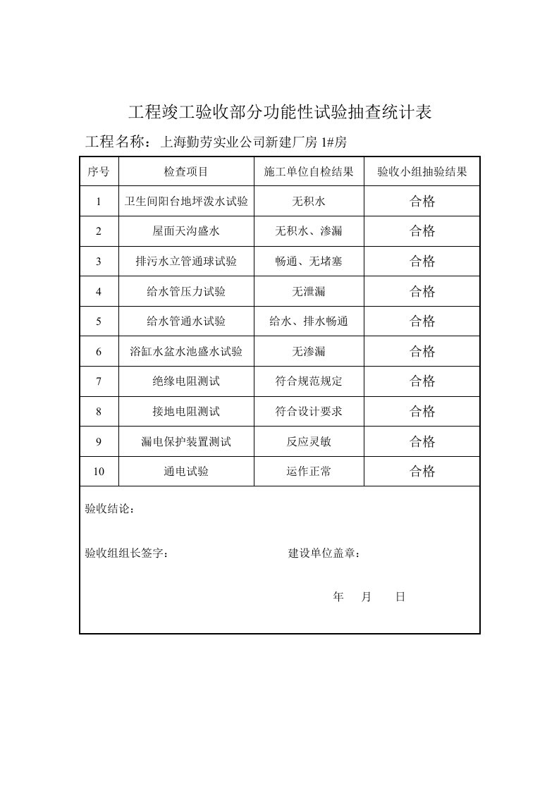 工程竣工验收部分功能性试验抽查统计表