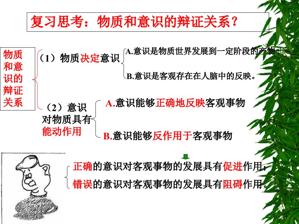 主观必须符合客观