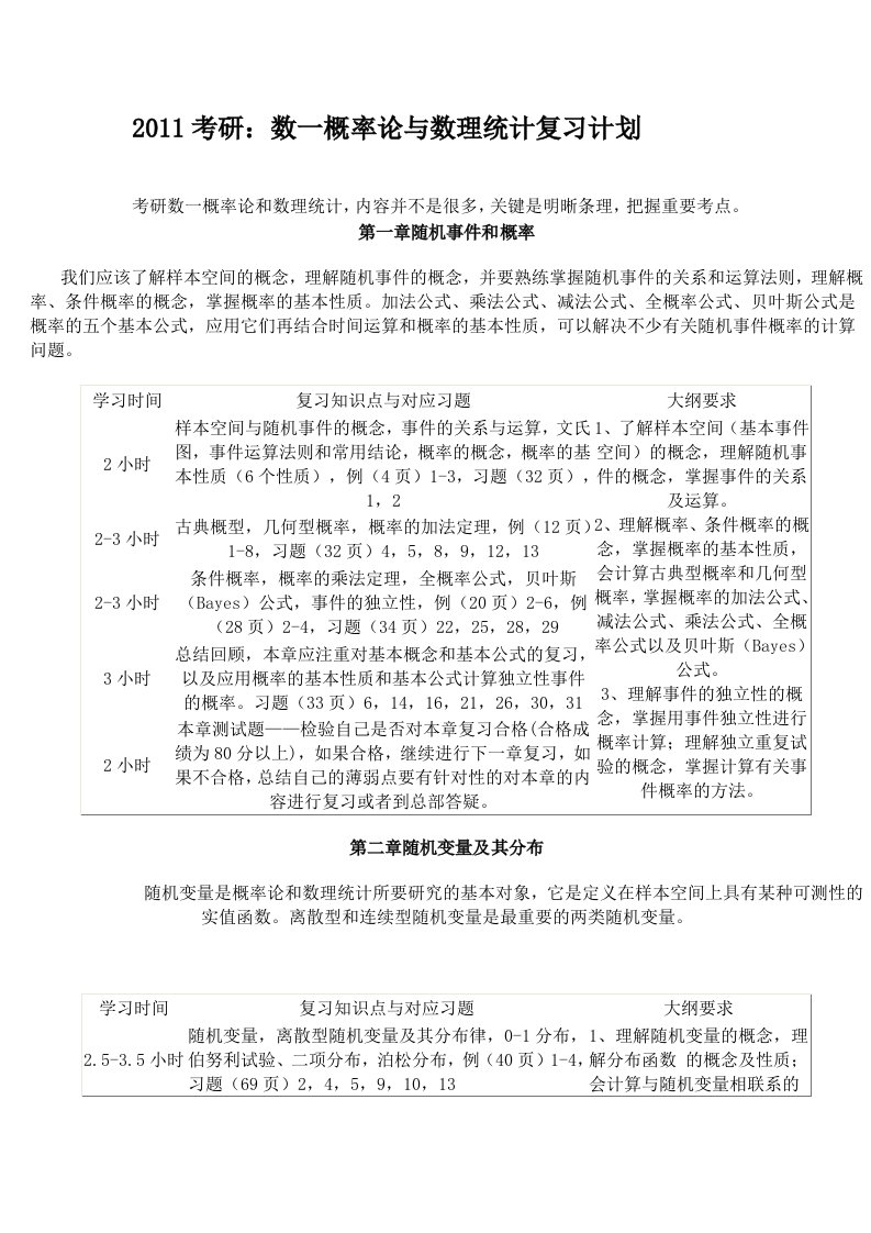 考研概率统计学习计划