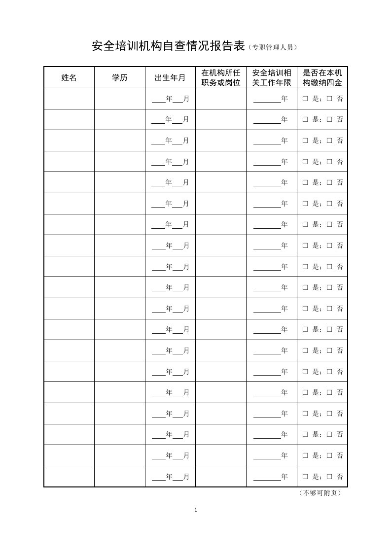 安全培训机构自查情况报告表专职管理人员