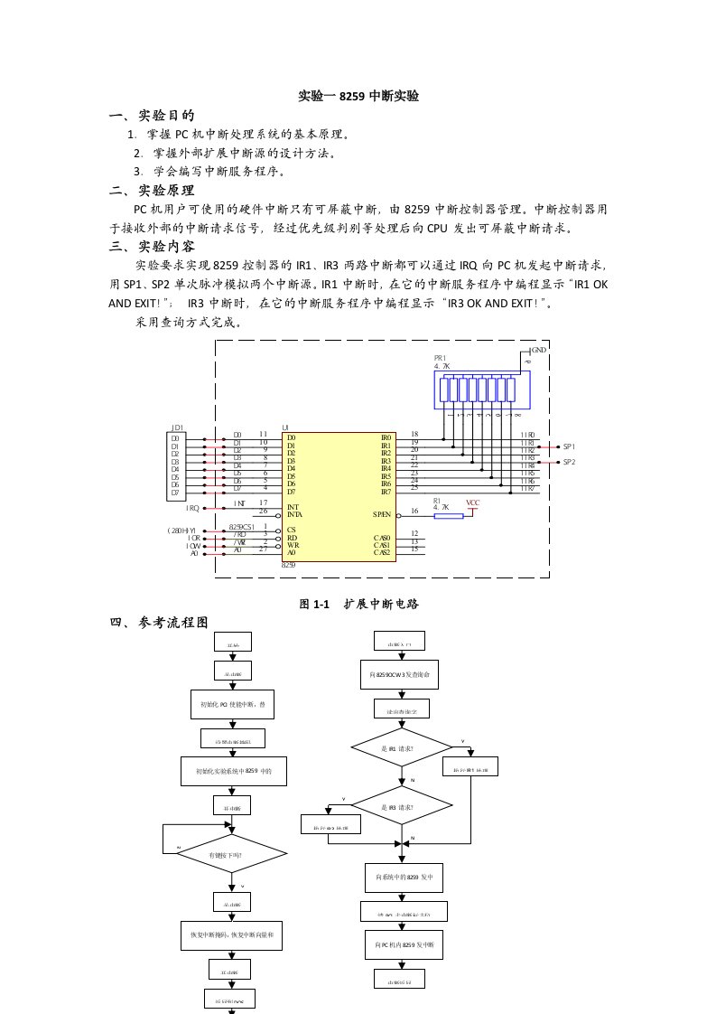 微机原理实验报告模版