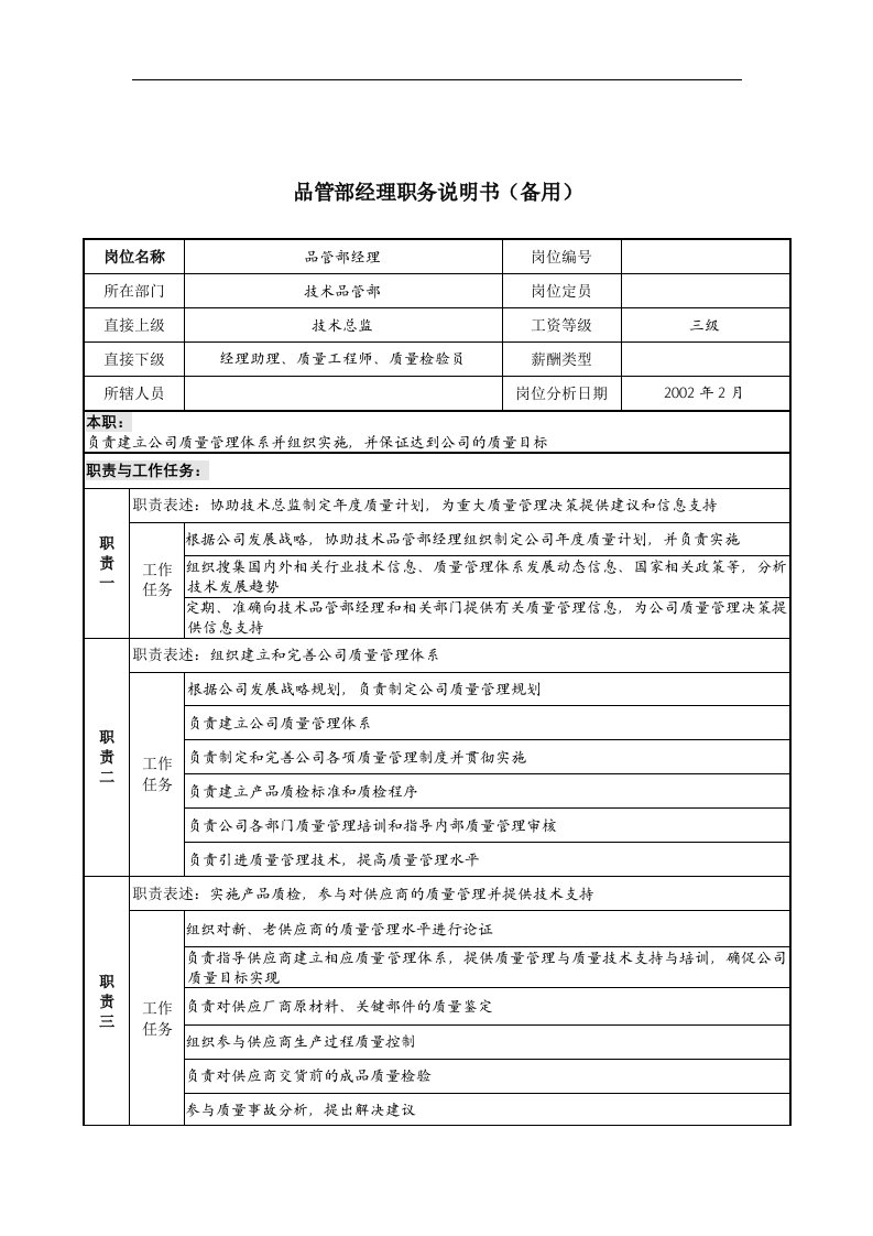 【管理精品】品管部经理职务说明书