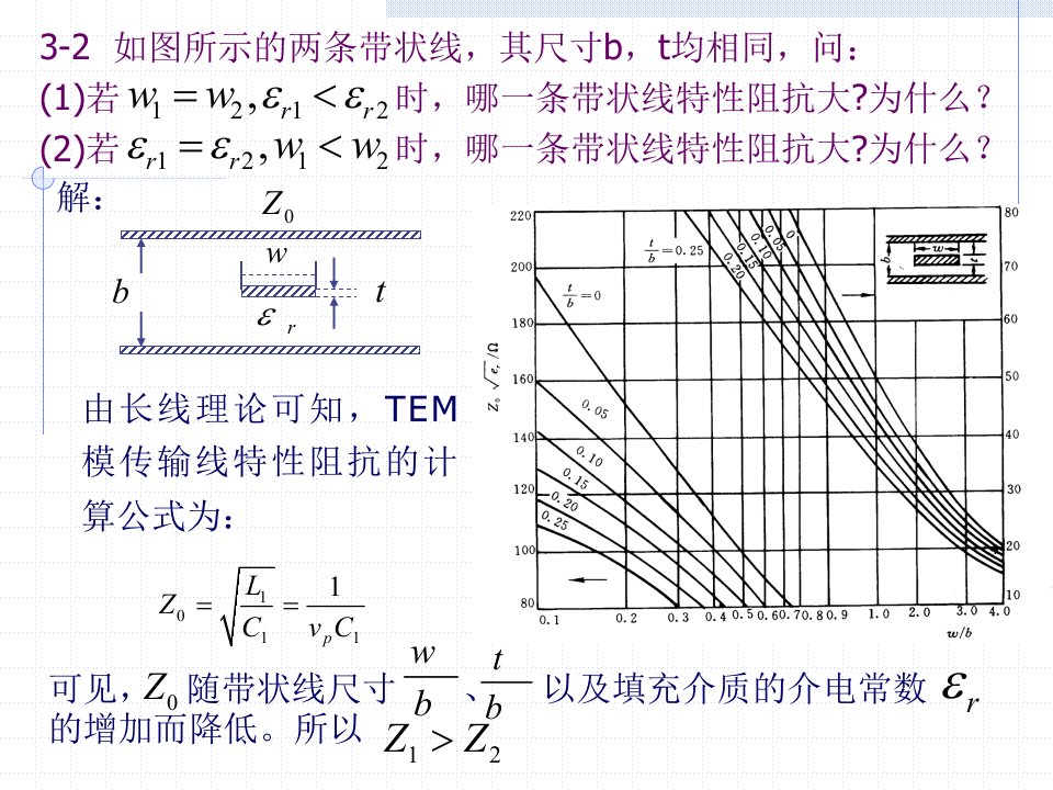 3.4.5章解析