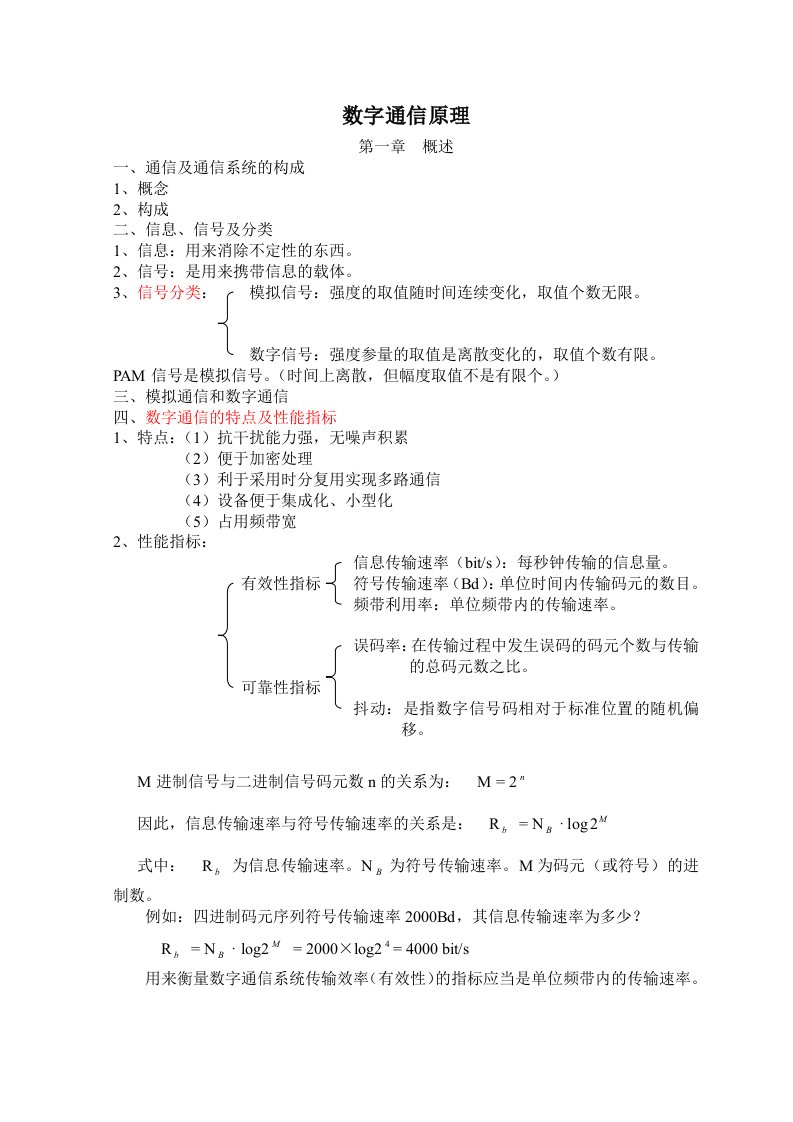 通信行业-数字通信原理