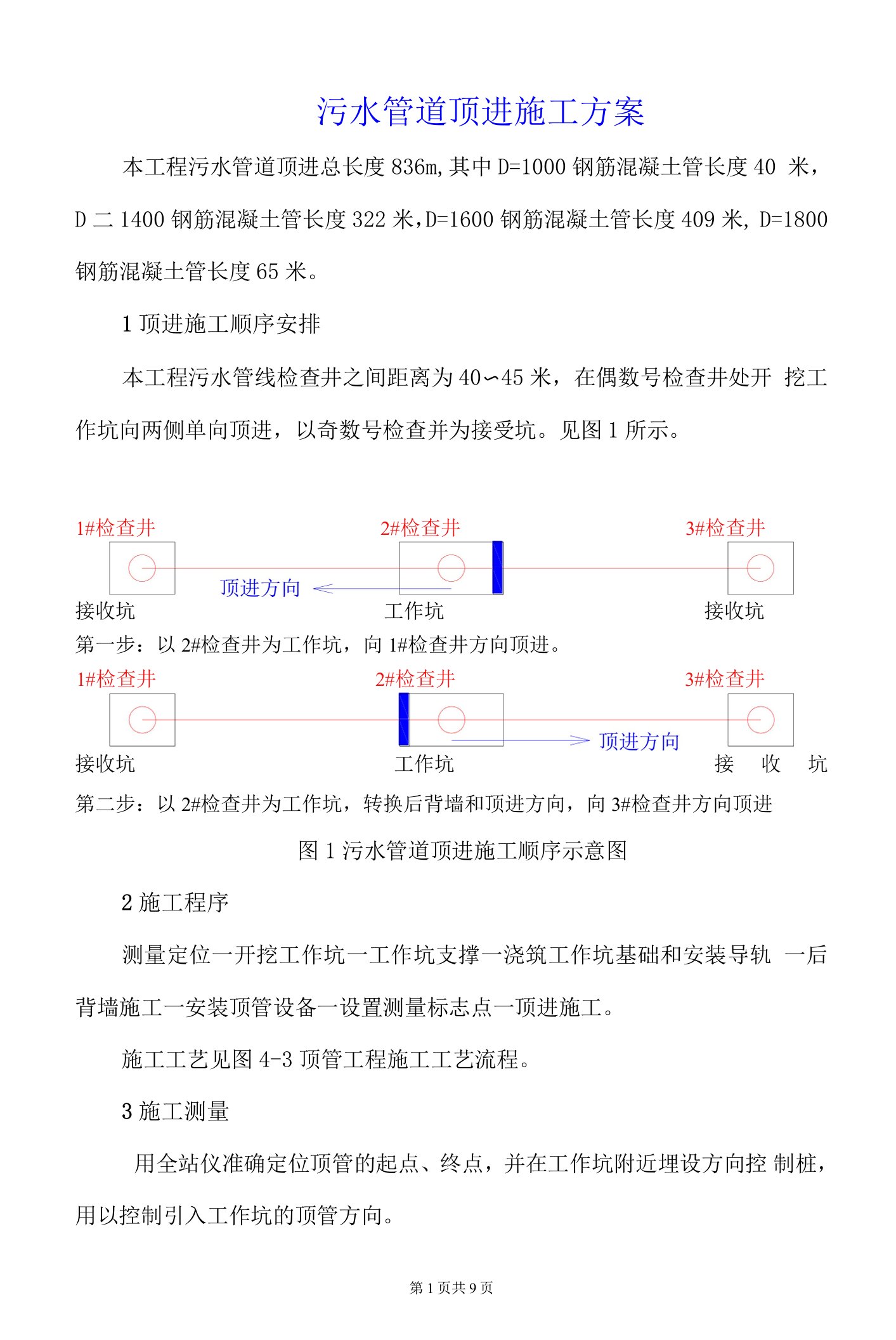 污水管道顶进施工方案