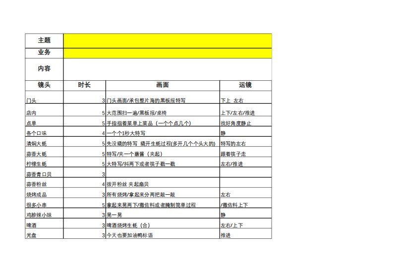 餐饮店拍摄探店脚本