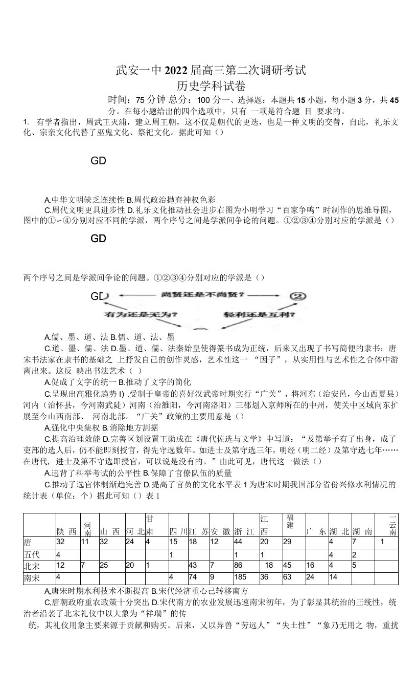 河北省武安市第一中学2022届高三第二次调研考试历史试卷