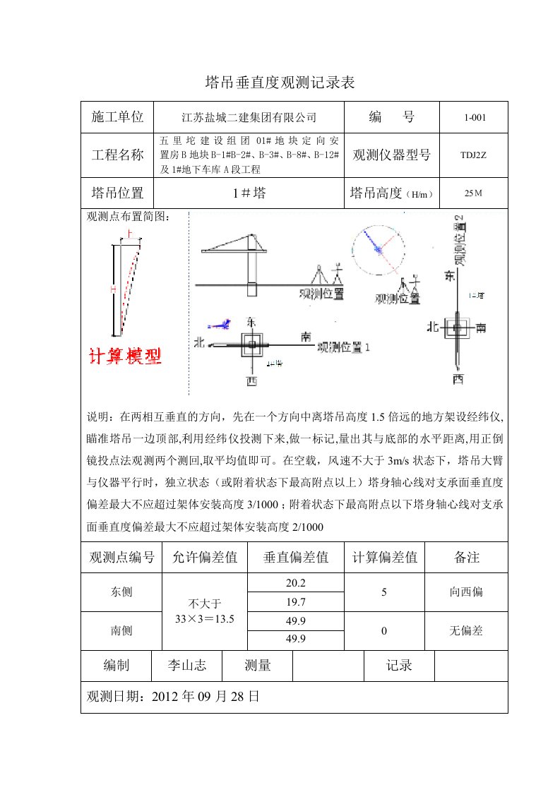 塔吊垂直度观测记录表