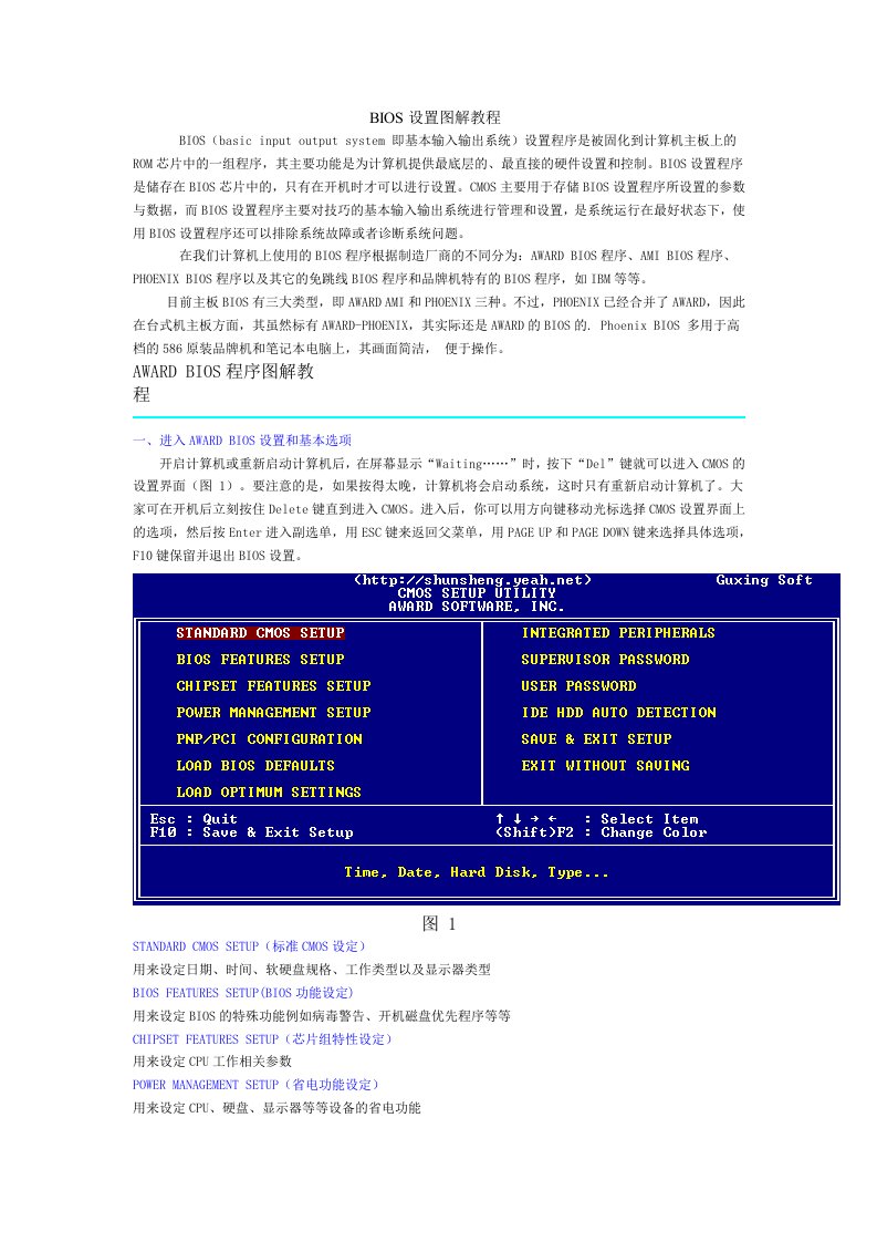 BIOS详细设置图解教程