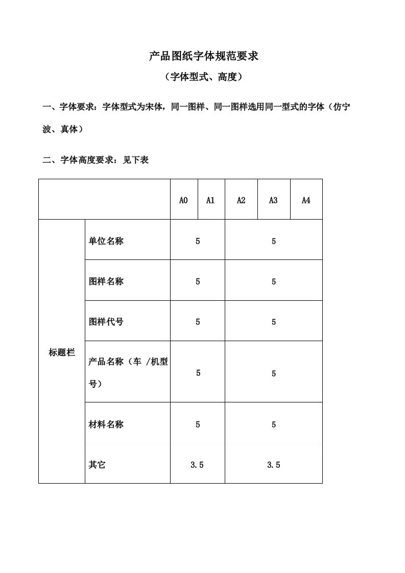 CAD图纸字体规范要求