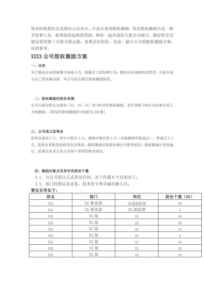 (参考)小公司股权激励方案