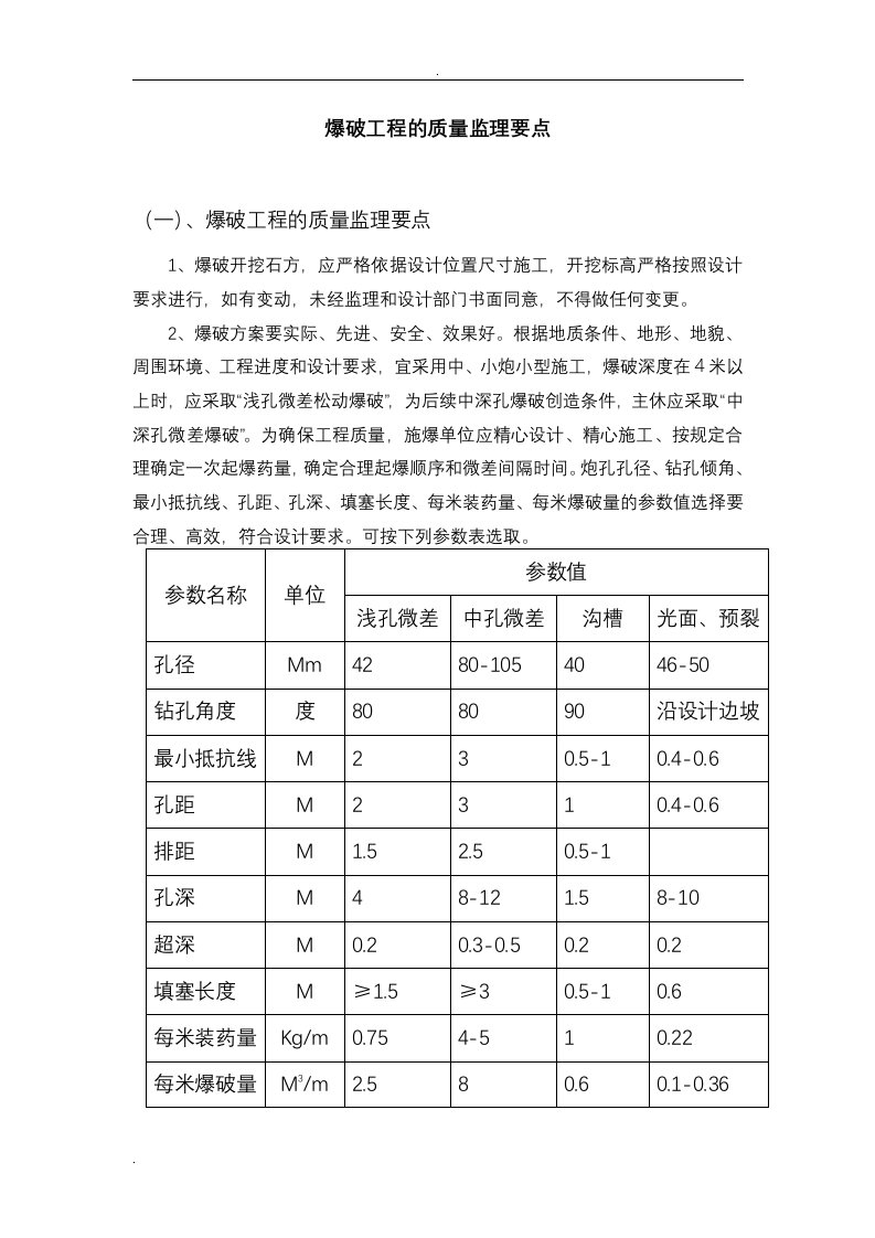 爆破工程监理要点