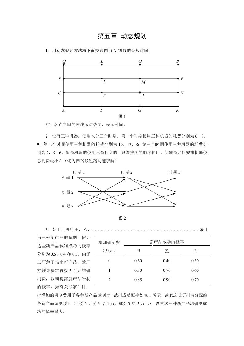 动态规划