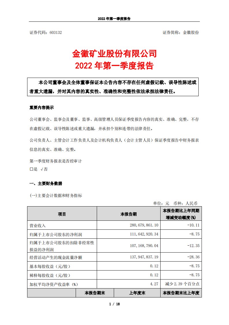 上交所-金徽矿业股份有限公司2022年第一季度报告-20220422