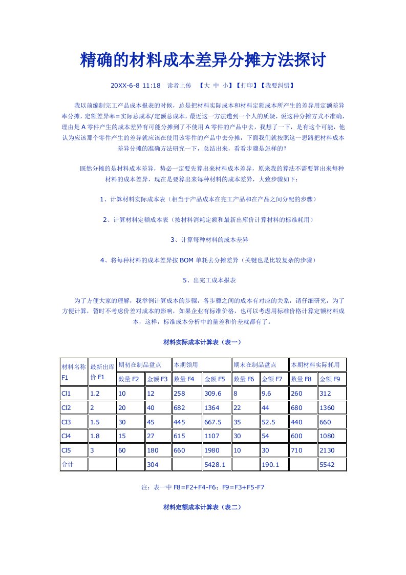 成本管理-材料成本差异分摊方法探讨