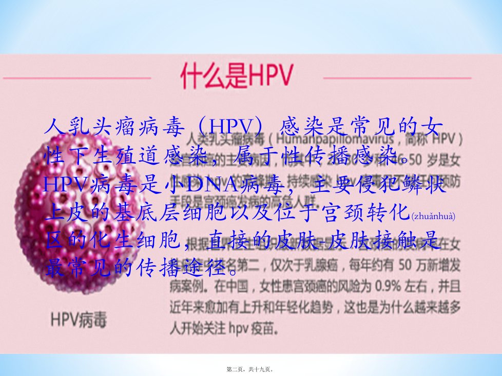 医学专题宫颈癌疫苗与HPV