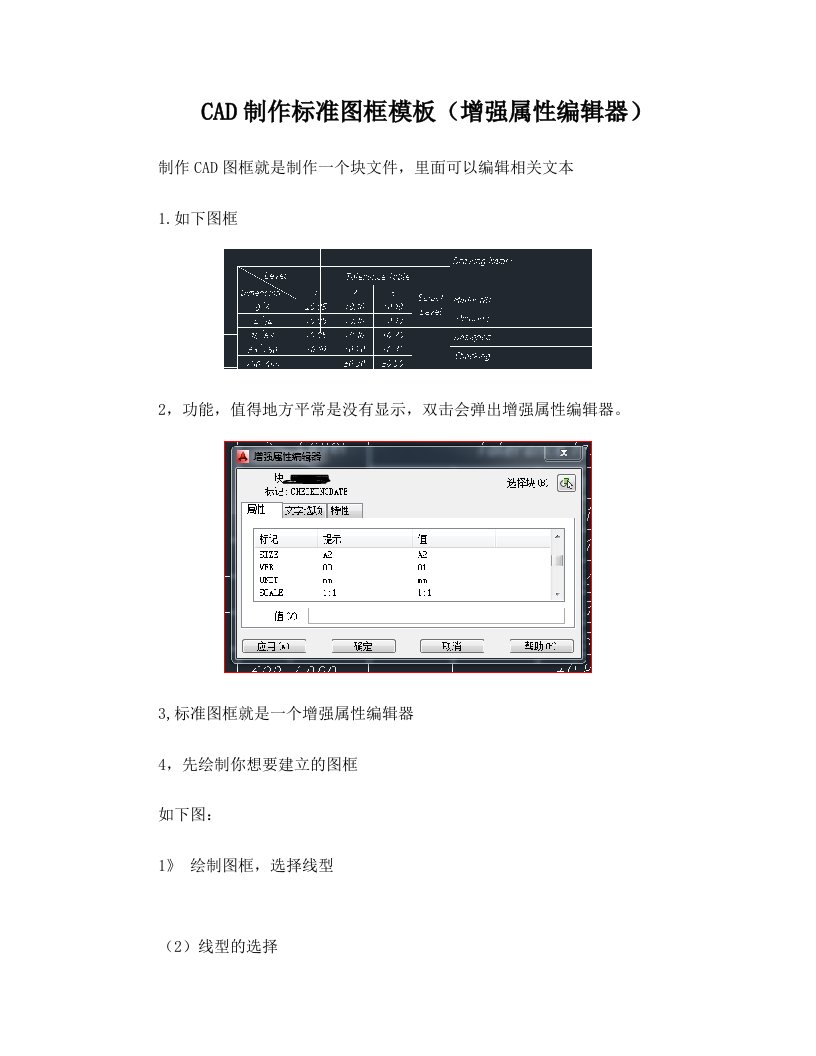 CAD制作标准图框模板详细方法