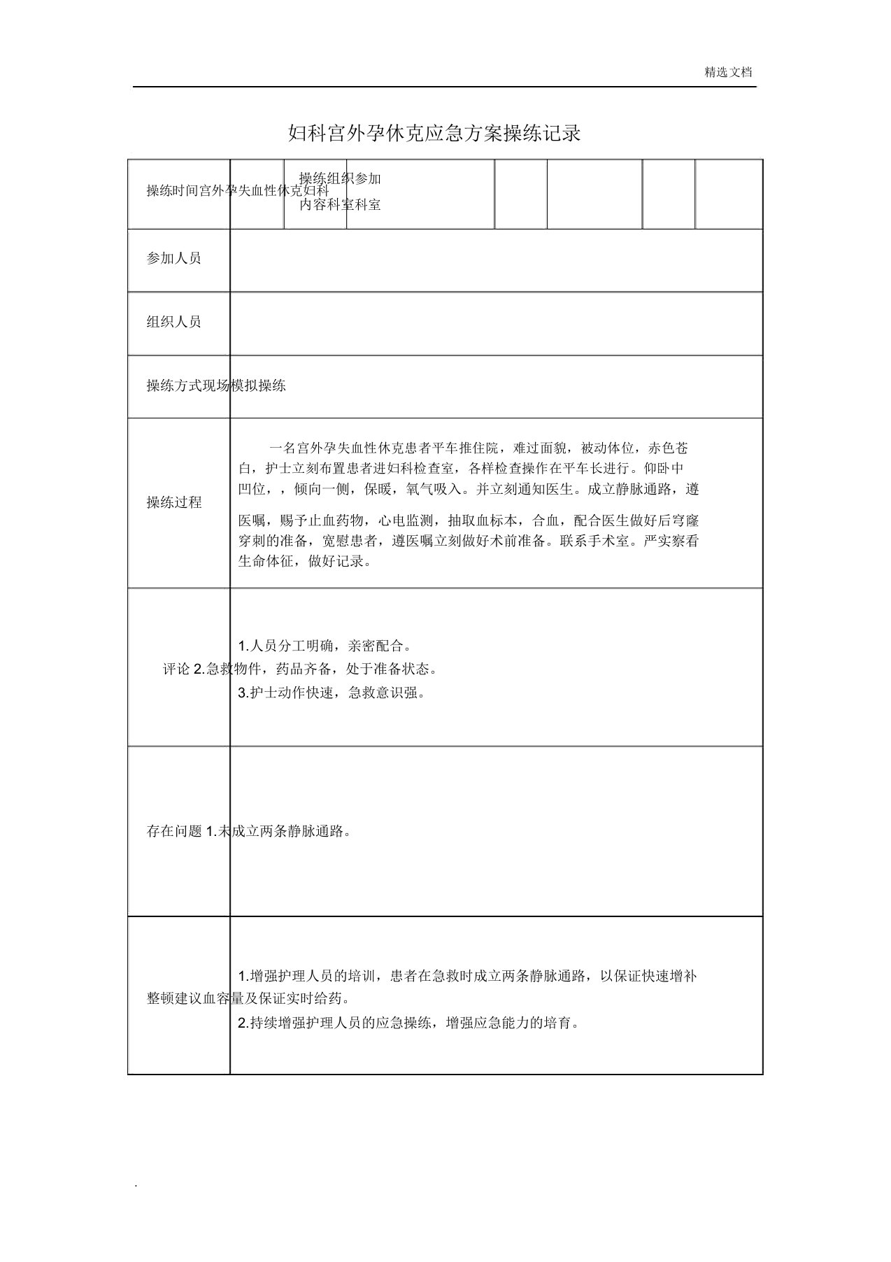 妇科宫外孕休克应急预案演练记录模板